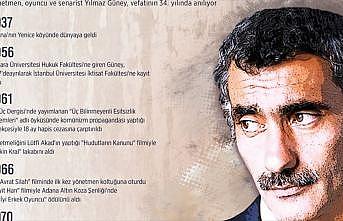 Sinemanın taçsız kralı: Yılmaz Güney