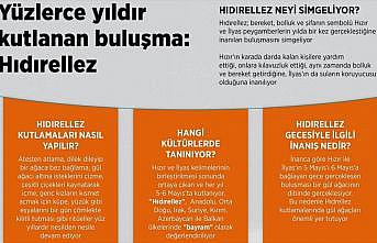 Yüzlerce yıldır kutlanan buluşma: Hıdırellez