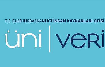 Üniversite adaylarına 'Üni-Veri' hizmeti