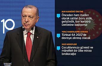 Cumhurbaşkanı Erdoğan: Milletimizin moralini bozma heveslerini başarılarımızla kıracağız