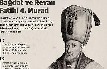 Bağdat ve Revan Fatihi 4. Murad