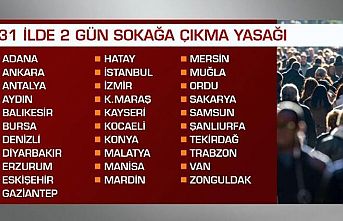 31 İLDE 2 GÜN SOKAĞA ÇIKMA YASAGI!