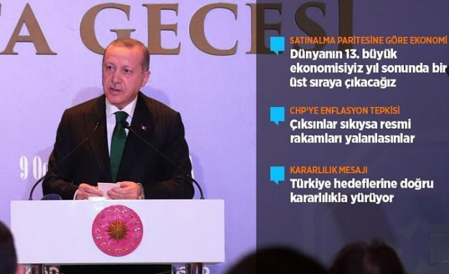 Cumhurbaşkanı Erdoğan: Dünyanın 13. büyük ekonomisi haline geldik