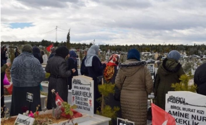 Depremde yaşamını yitirenler mezarları başında anıldı