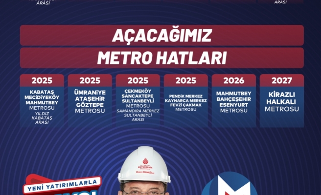 EYÜPSULTAN-BAYRAMPAŞA TRAMVAY HATTININ YAPIMINA BAŞLANIYOR