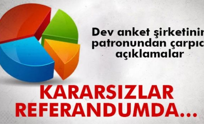 Anketten Çarpıcı Sonuç Çıktı!