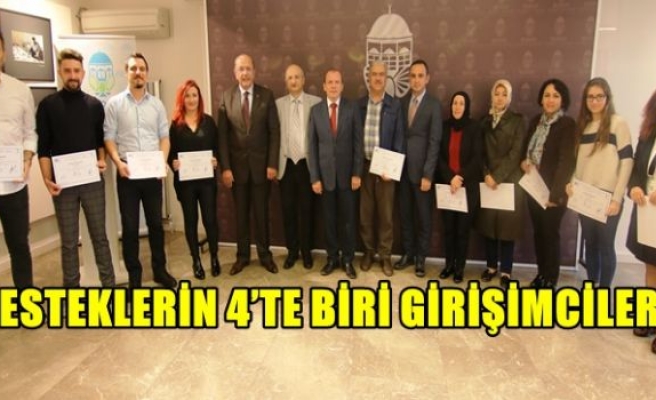 BTB GİRİŞİMCİLERE DESTEK OLMAYI SÜRDÜRÜYOR…