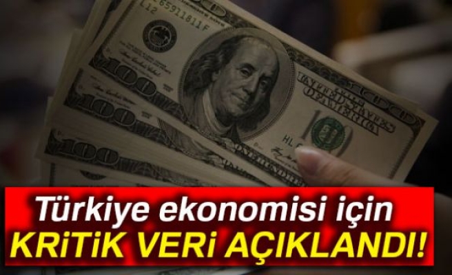 Cari açık Eylül'de arttı