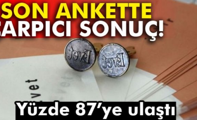 ÇARPICI ANKET SONUCU!