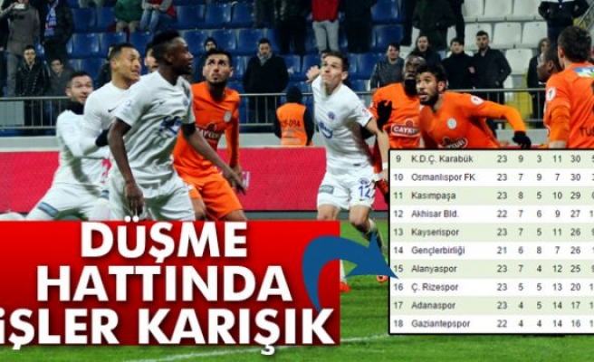 Düşme Hattında İşler Karışık!