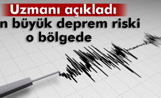 En büyük deprem riski Midilli'nin güneyinde