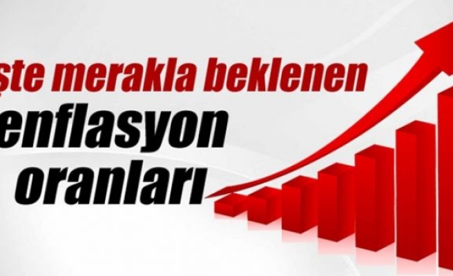 Enflasyon oranları açıklandı