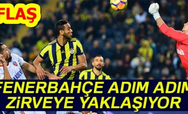 FENERBAHÇE ADIM ADIM ZİRVEYE YAKLAŞIYOR!