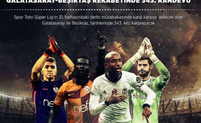 Galatasaray-Beşiktaş rekabetinde 343. randevu