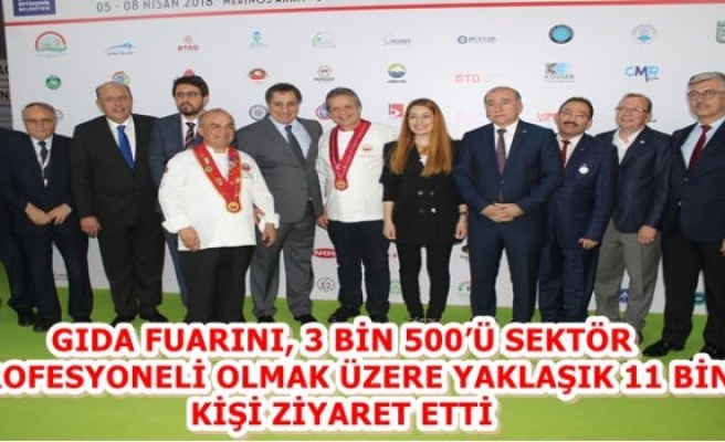 GIDA FUARINI BİNLERCE KİŞİ ZİYARET ETTİ