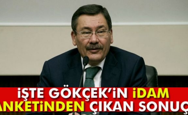 Gökçek’in idam anketinden ’evet’ çıktı