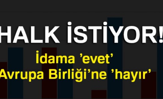 HALK İSTİYOR!