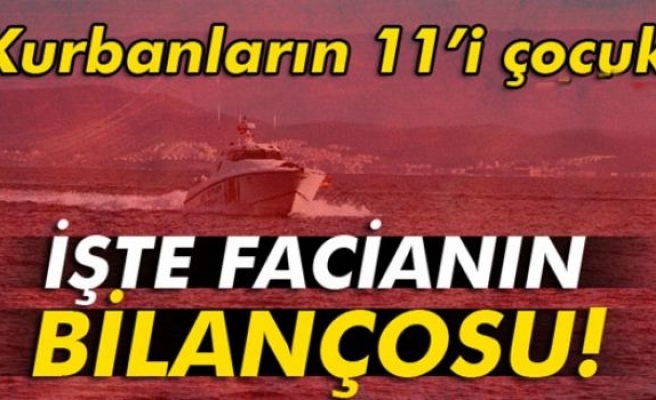 İşte facianın bilançosu: Kurbanların 11’i çocuk