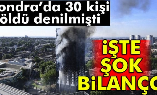 İŞTE ŞOK BİLANÇO!