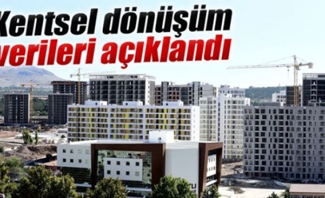 Kentsel dönüşüm verileri açıklandı