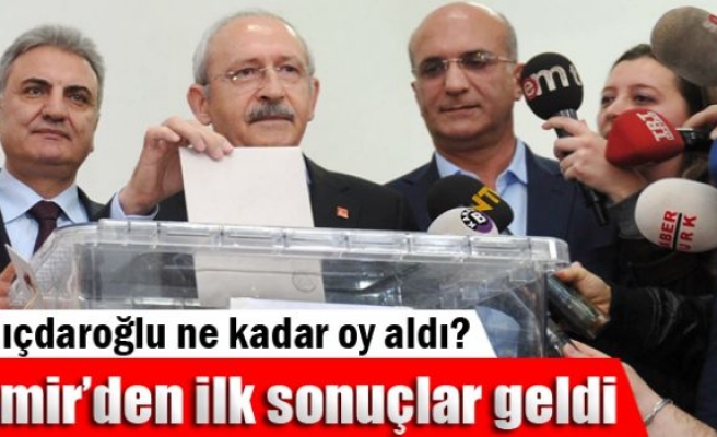 Kılıçdaroğlu ne kadar oy aldı?