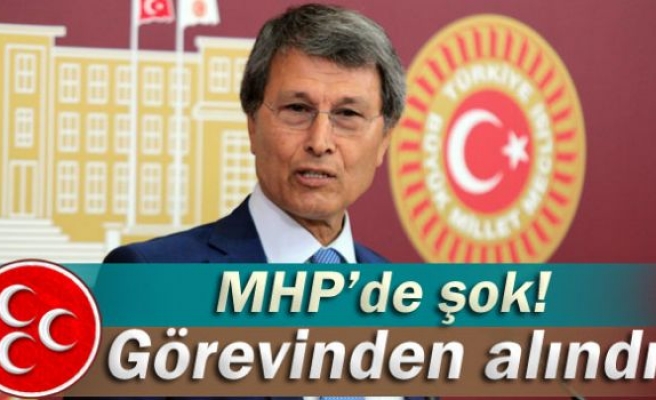 MHP'li Halaçoğlu görevinden alındı