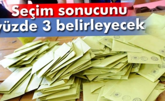 Seçim sonucunu yüzde 3 belirleyecek