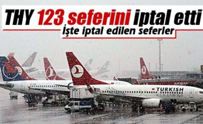 THY 123 seferini iptal etti