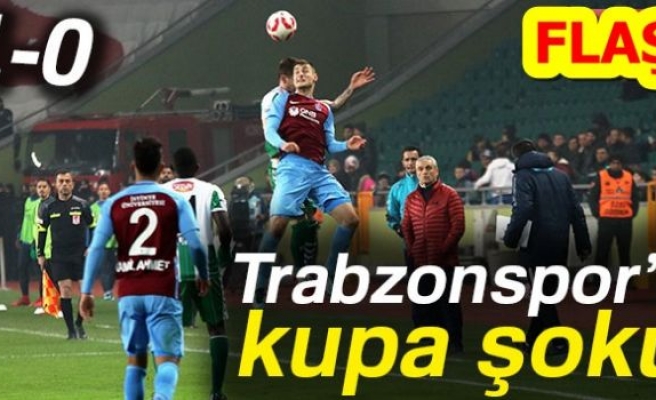 TRABZONSPOR'A KUPA ŞOKU!