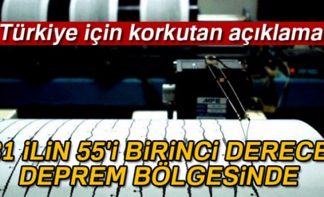 TÜRKİYE İÇİN KORKUTAN AÇIKLAMA!