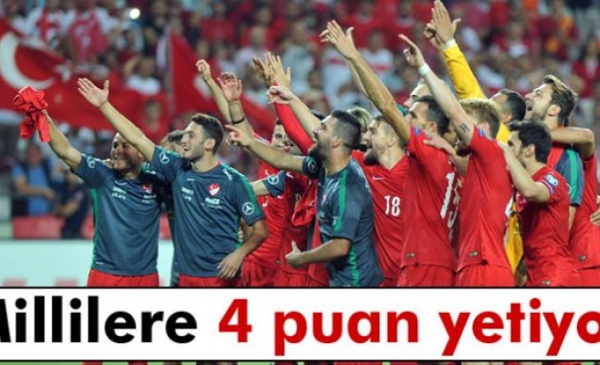 Türkiye'nin EURO 2016 elemelerindeki kalan maçları