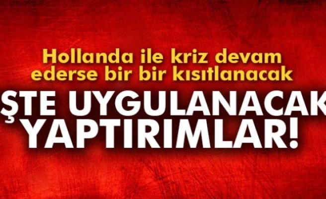 Türkiye'nin Hollanda'ya Uygulayacağı Yaptırımlar