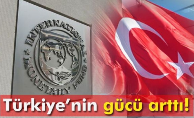 Türkiye'nin IMF'de oy gücü arttı