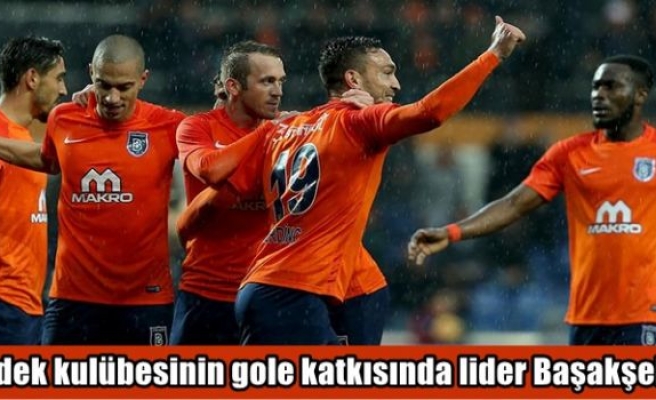 Yedek kulübesinin gole katkısında lider Başakşehir