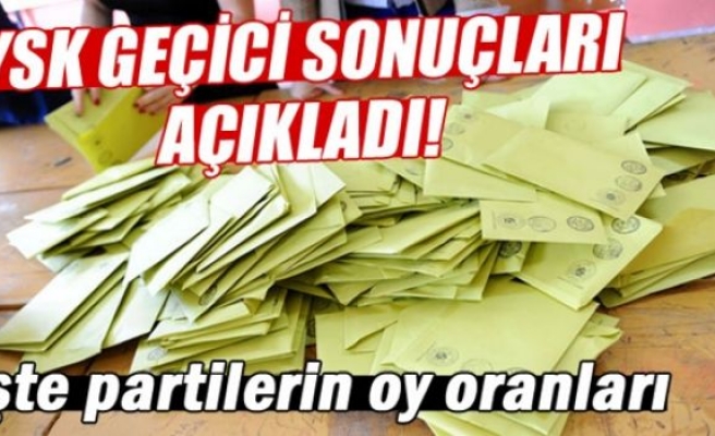 YSK geçici sonuçları açıkladı!