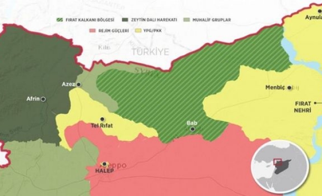 Zeytin Dalı Hedefine Tel Rıfat'la Ulaşacak