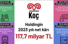 Komünistlerin sıradaki durağı Koç Holding: 117,7 milyar TL'lik kârla yapılacaklar sıralandı