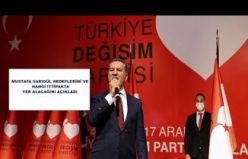 ANKARA'DA İNCE BAKIŞ'IN KONUĞU TÜRKİYE DEĞİŞİM PARTİSİ GENEL BAŞKANI MUSTAFA SARIGÜL OLDU