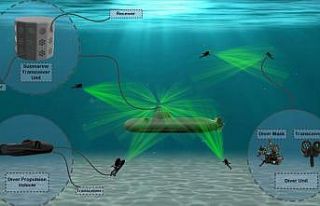Denizaltındaki haberleşmeye Türk çözümü