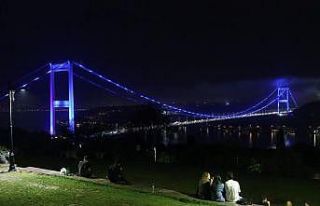 İstanbul'daki iki köprü Dünya Denizcilik...