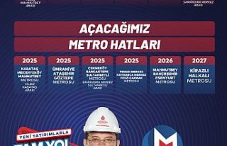 EYÜPSULTAN-BAYRAMPAŞA TRAMVAY HATTININ YAPIMINA...