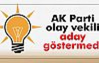 Abdurrahim Boynukalın aday gösterilmedi