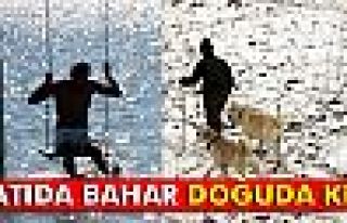 Doğuda kar, Batıda bahar