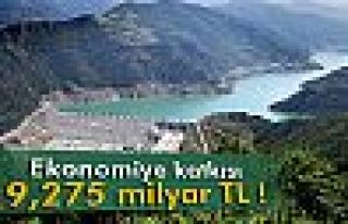 Ekonomiye katkısı 9,275 milyar TL !