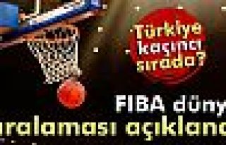 FIBA dünya sıralaması açıklandı