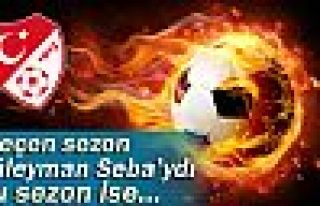 Futbolda Hasan Doğan sezonu