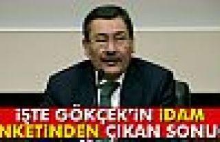 Gökçek’in idam anketinden ’evet’ çıktı