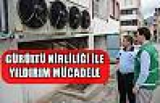 GÜRÜLTÜ KİRLİLİĞİ İLE YILDIRIM MÜCADELE