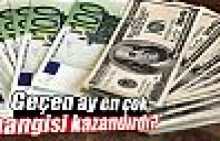 Haziranda en çok ’euro’ kazandırdı