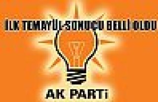 Ak Parti'de İlk Temayül Sonucu Belli oldu